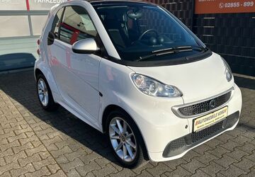 Smart ForTwo 99.500 km 5.480 &euro; Voerde 46562