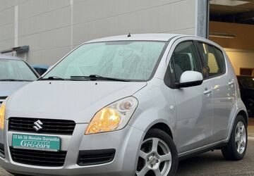 Suzuki Splash 126.081 km 5.999 &euro; Rheinberg 47495