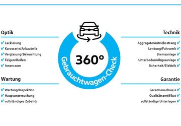 VW Golf 101.601 km 14.749 &euro; Herten 45701